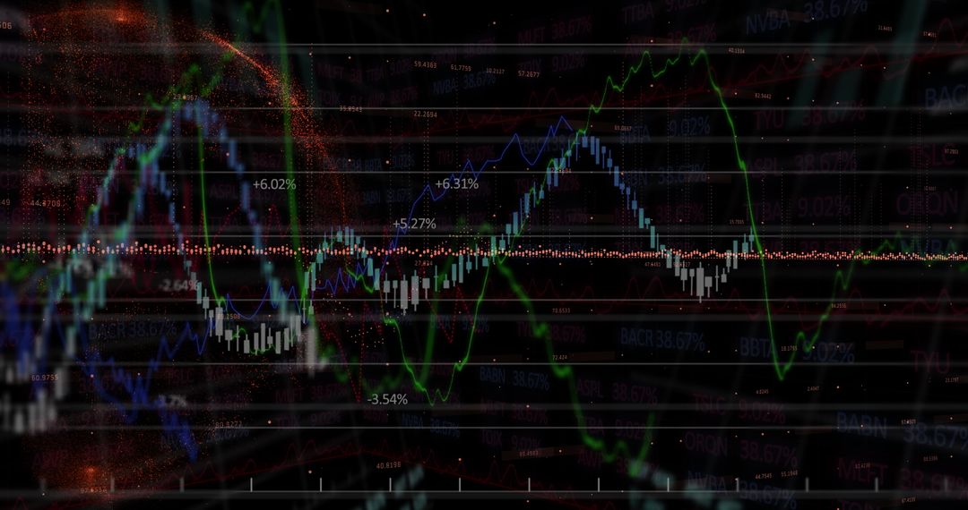 Digital Financial Trading Chart with Candlestick Patterns