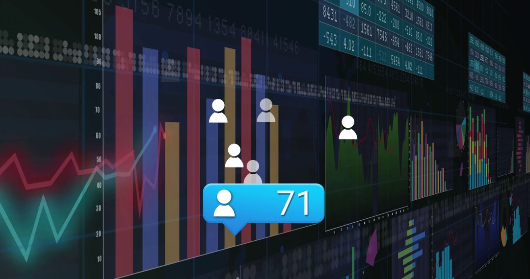 Financial Data Analysis and Growth Indicators Display