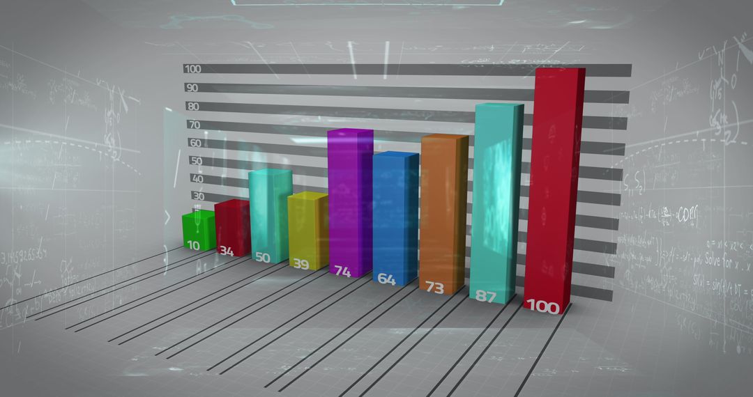 3D Bar Graph with Scientific Background and DNA Visualization