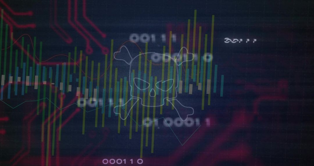 Digital Skull and Crossbones Overlay with Code and Graphs