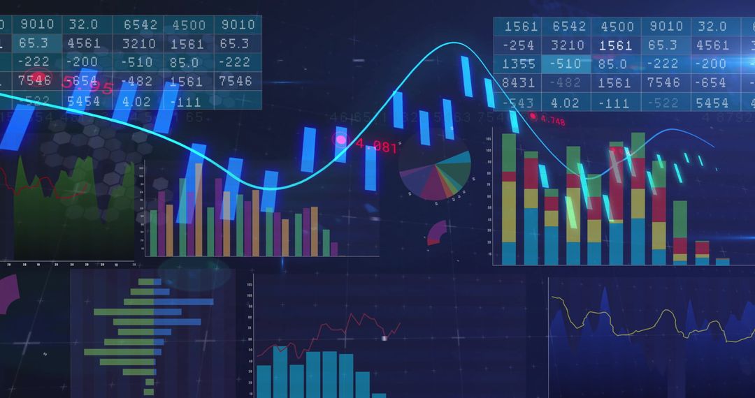 Financial Analytics Dashboard with Charts and Trend Line