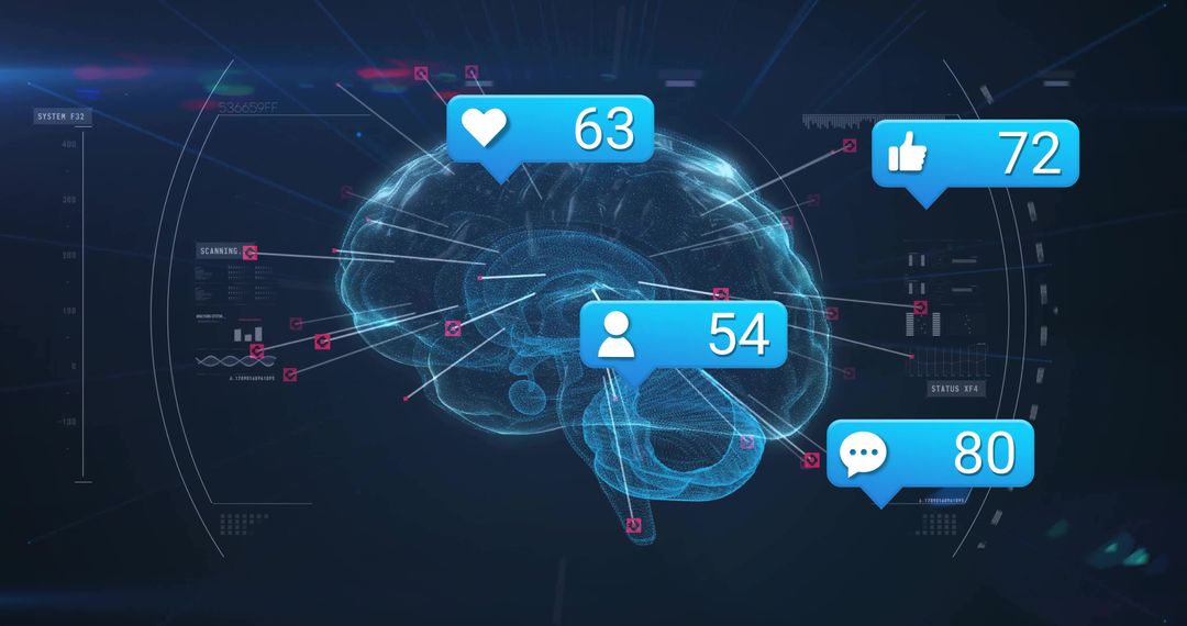 Futuristic Holographic Brain Analyzing Social Media Engagement