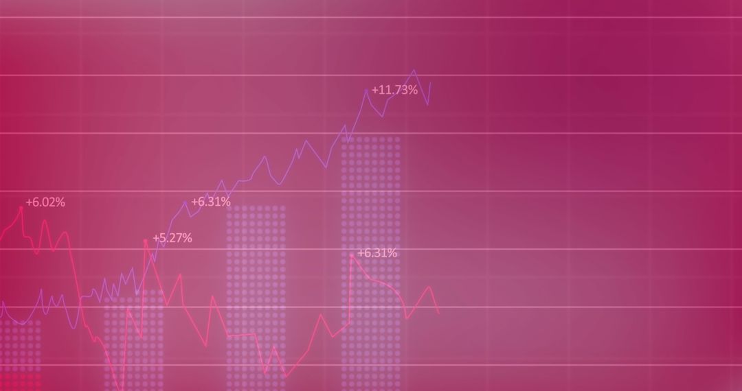 Abstract Financial Data Chart with Positive Trends and Percentages