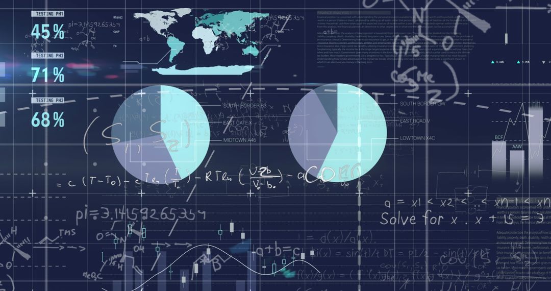 Statistical Data Analysis with Mathematical Equations and Charts