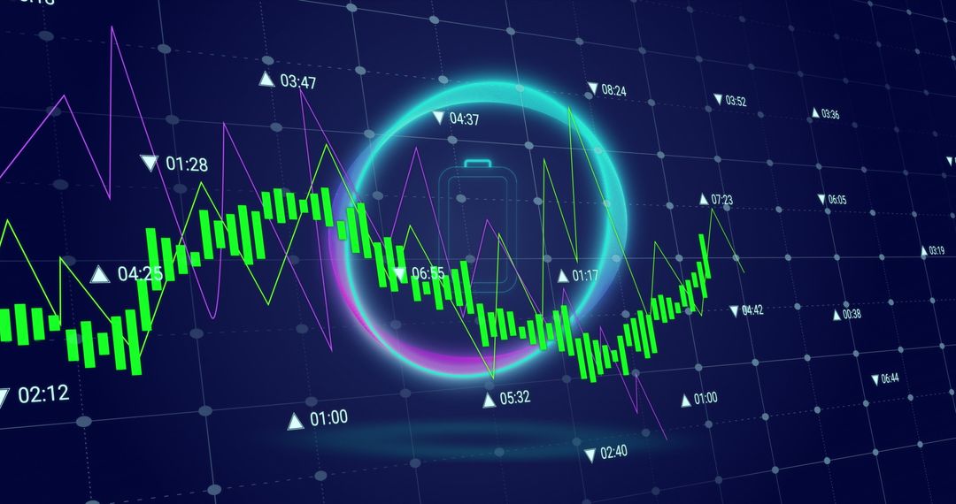 Digital Securities Trading Platform with Abstract Battery
