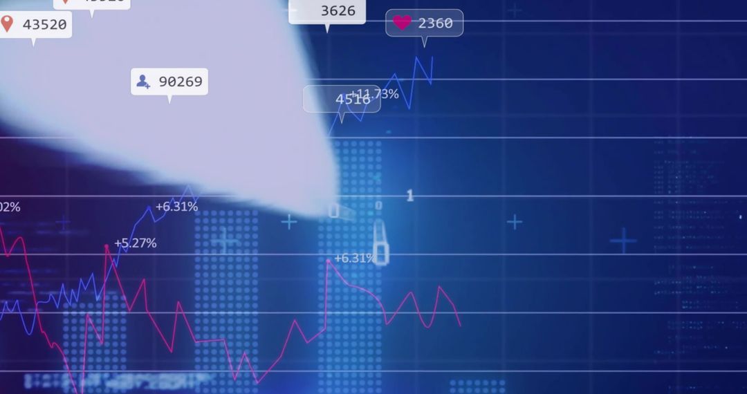 Interactive UI Dashboard with Analytical Data Visualizations