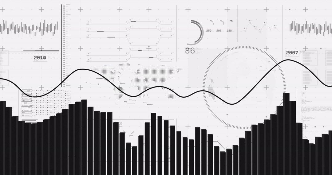 Financial data processing with graphs and charts