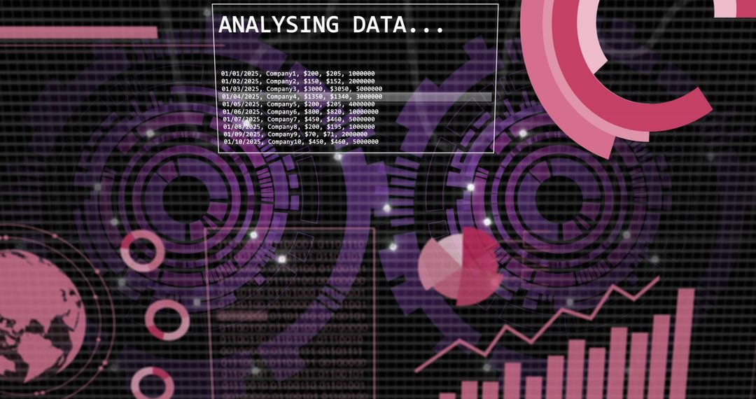 Abstract Global Financial Data Analysis