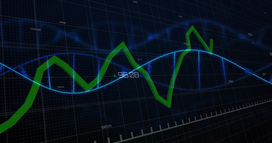 Futuristic data waveform tracking green trend line across blue helix analytics grid
