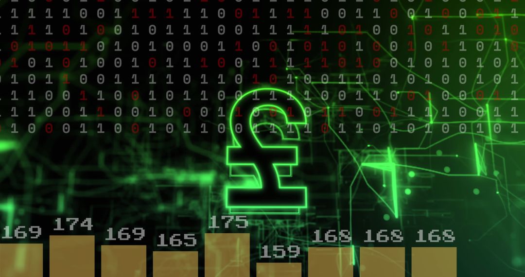 Digital Currency Analysis with Binary Code and Pound Symbol - Free Images, Stock Photos and Pictures on Pikwizard.com