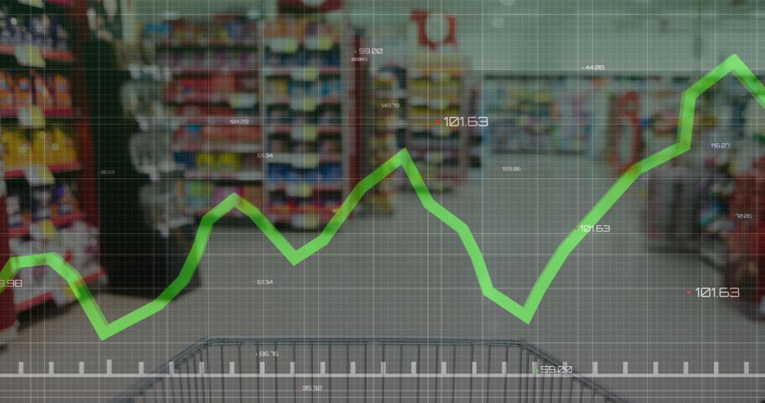 Rising Stock Market Graph Over Shopping Cart in Supermarket