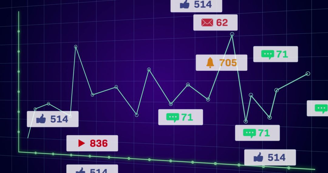 Interactive Digital Analytics Dashboard with Engagement Data