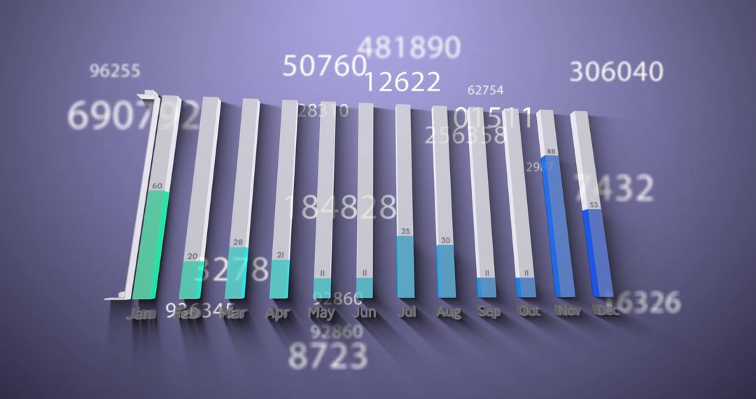 Dynamic Financial Data Represented in Vertical Bars on Purple Background