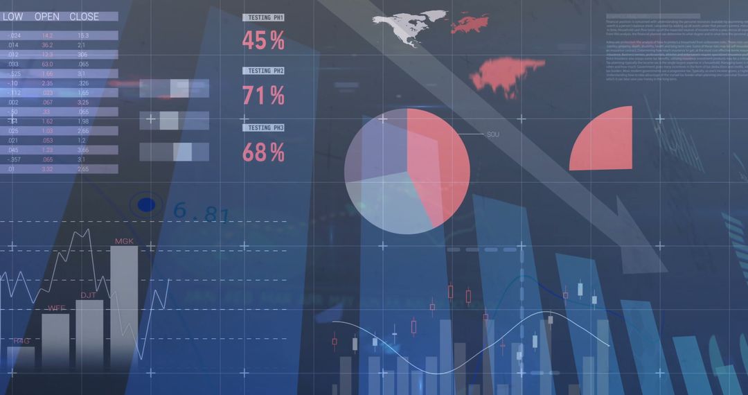 Financial Dashboard Display with Charts and Key Metrics Visualization