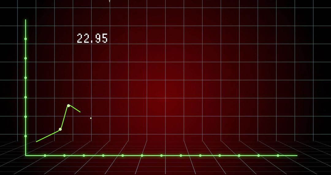 Dynamic Data Visualization with Green Chart on Red Grid Background