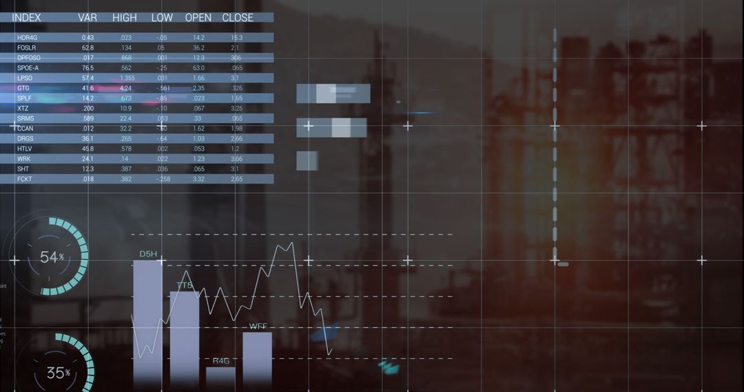 Abstract Digital Dashboard with Financial Data Visuals