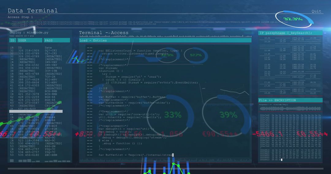 Futuristic Data Terminal Interface with Coding and Analytics Visuals