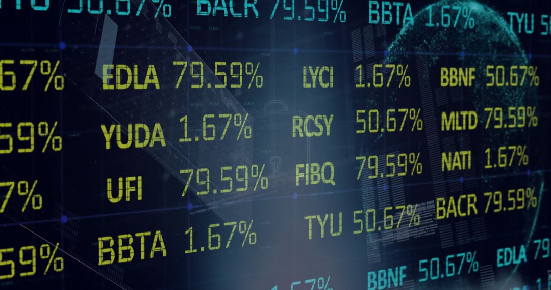 Financial Data Overlay with Global Financial Concepts