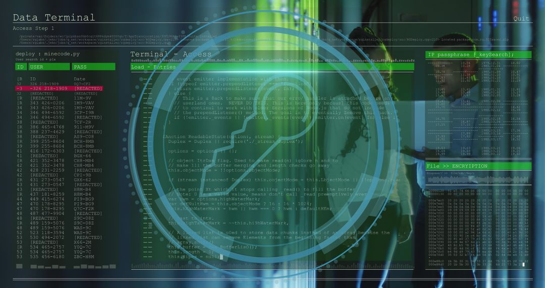 Data Security and Network Management in Modern Server Room