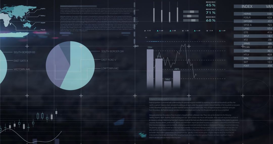 Digital Interface with Global Financial Data and Graphs