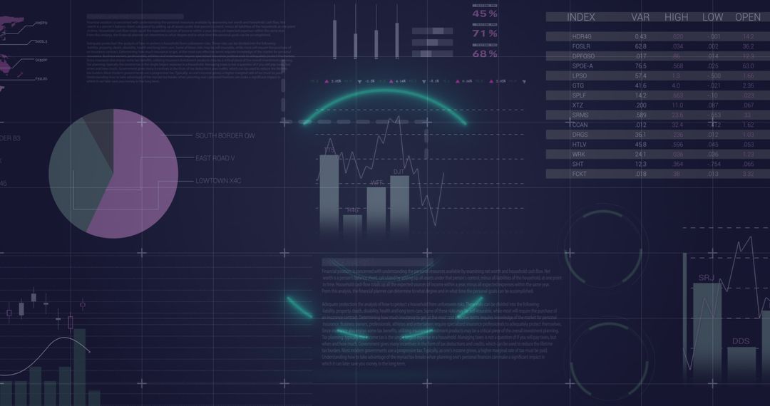 Digital Financial Display with Graphs and Data Analysis