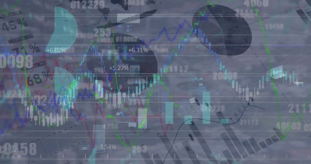 Digital Financial Data with Charts and Trend Analysis