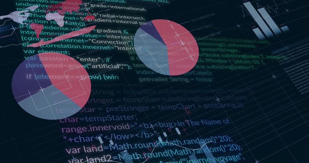 Digital Data Analytics with Interactive Charts and Global Visualization