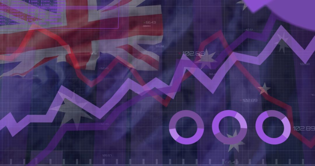 Digital Finance Analysis Over Australian Flag Background