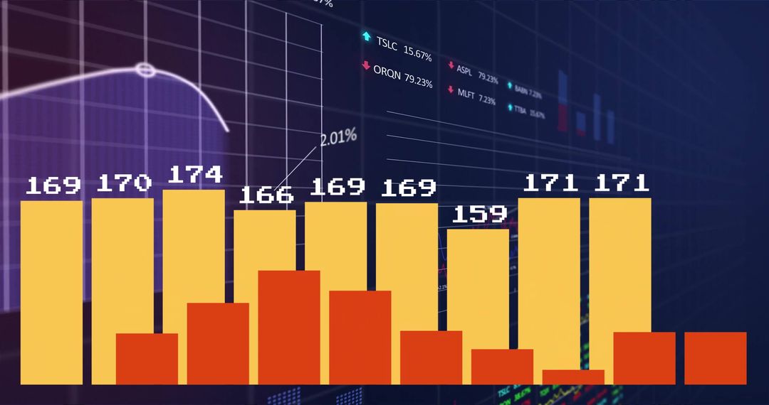 Abstract financial data processing with graphs and bar figures