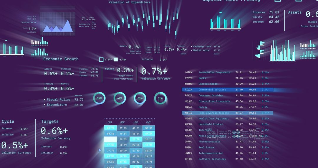 Digital Financial Dashboard with Global Data Analysis Concept