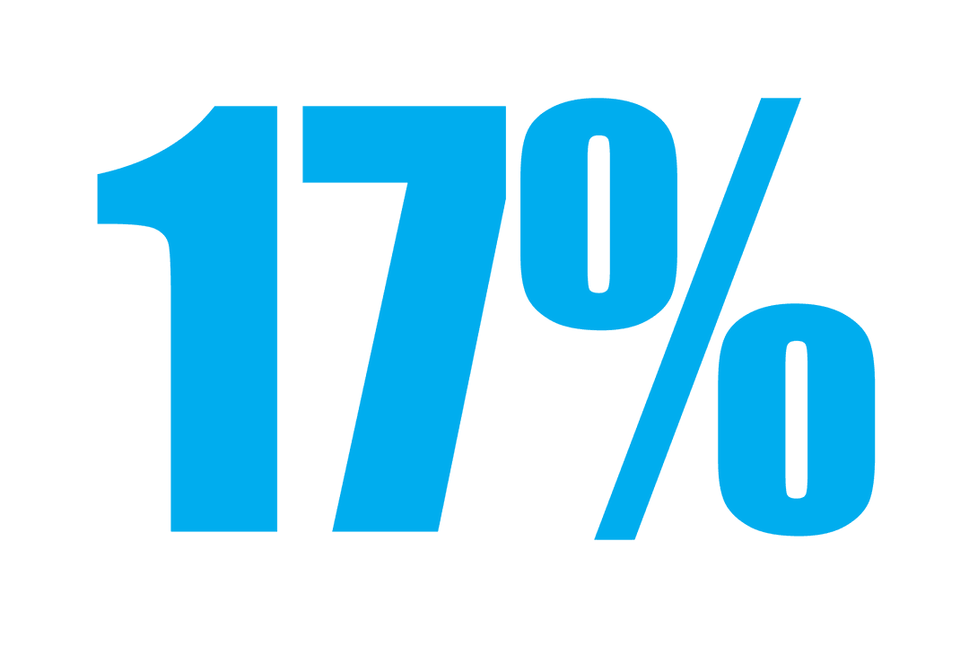17 Percent Thick Bold Blue Numbers on Transparent Background