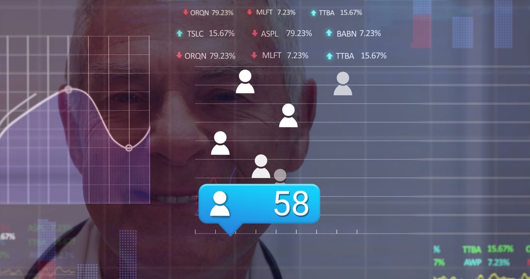 Digital Composite of Senior Businessman and Social Media Analytics - Free Images, Stock Photos and Pictures on Pikwizard.com