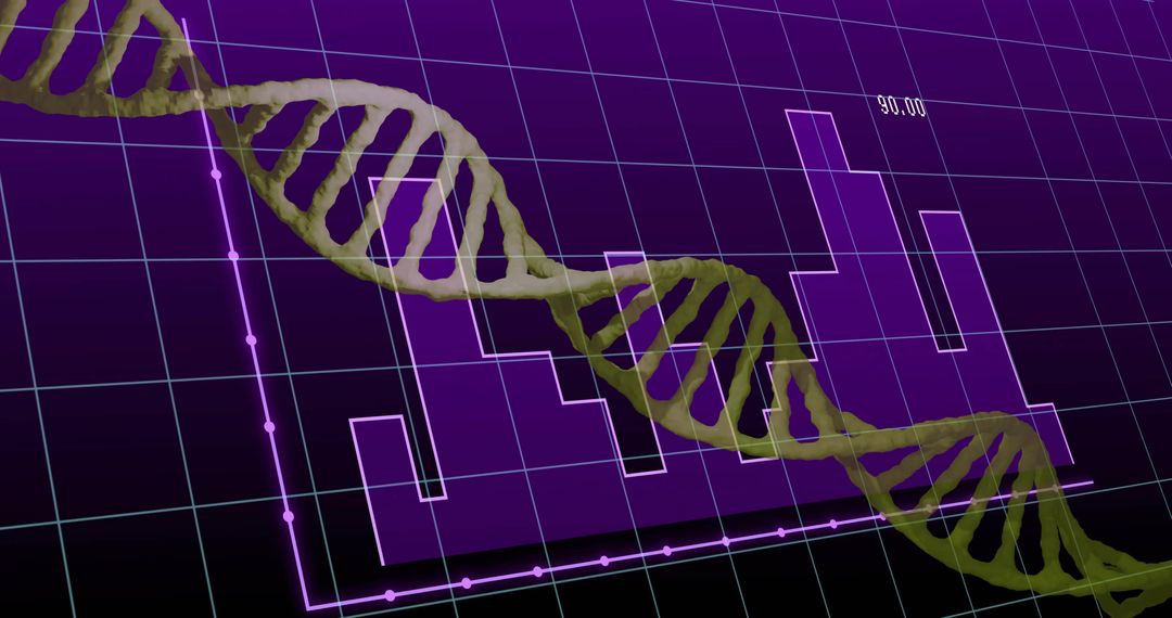 Greenish-Golden DNA Helix Rotating on Innovative Data Grid