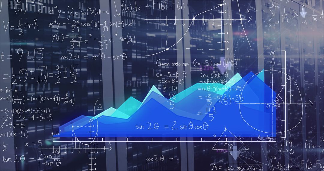 Data Analysis and Statistics on Digital Background
