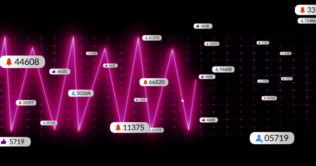 Neon Magenta Data Waveform Visualizing Real-Time Engagement Metrics and Alerts