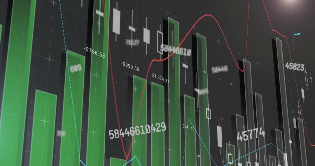 Financial Data Visualization with Graphs and Analysis