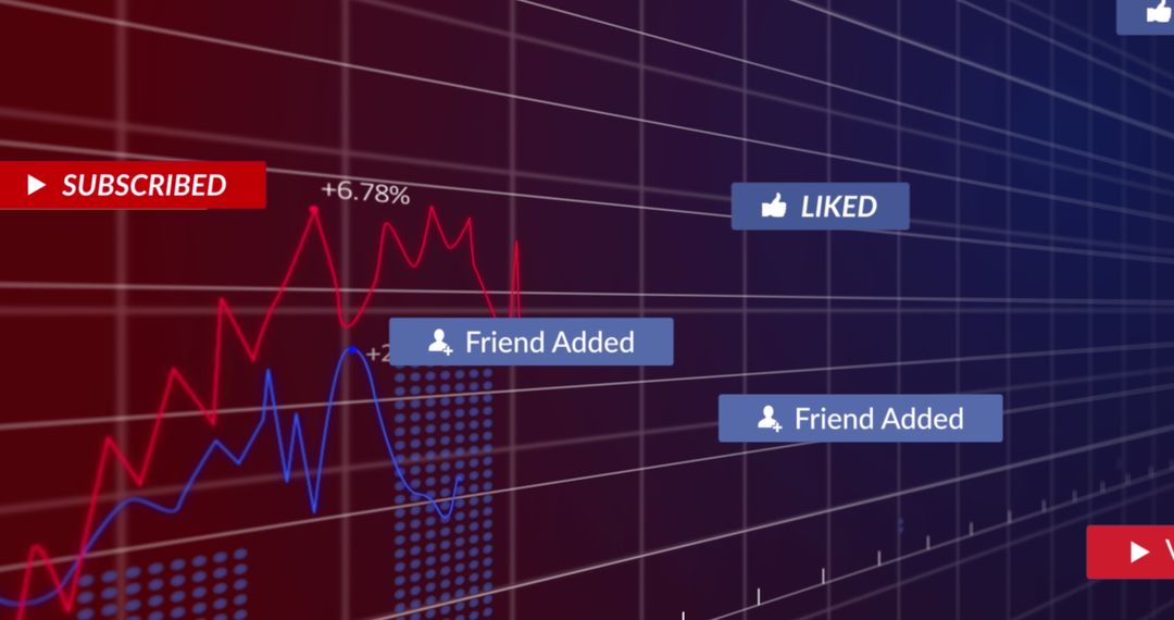Stock Market Graph with Social Media Notifications Overlay