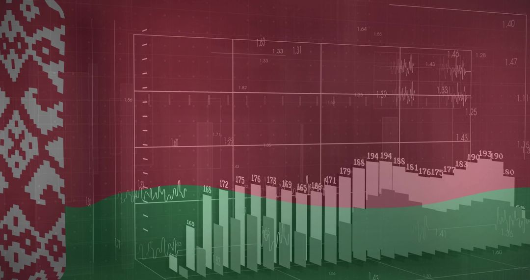 Belarus Data Analytics Dashboard with Financial Graphs