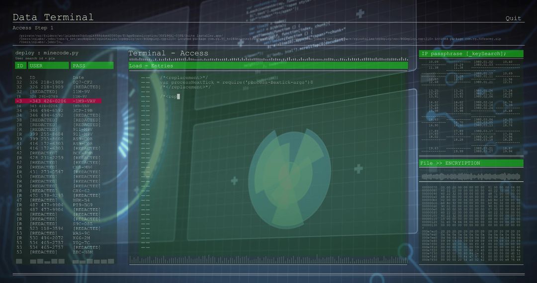 Futuristic Cybersecurity Interface with Terminal and Data Visualization