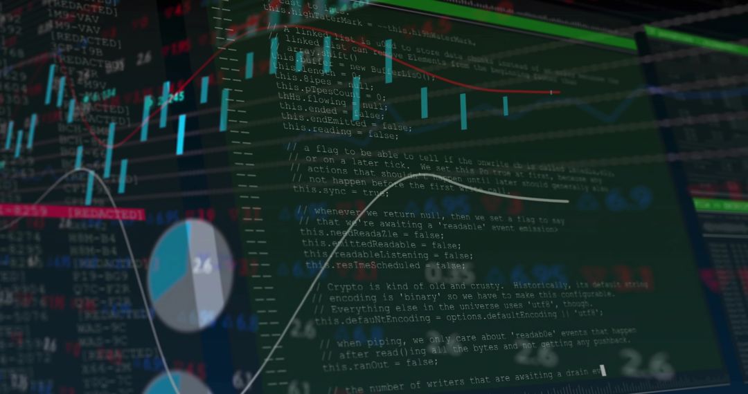 Multilayer Trading Dashboard Overlaying Code Editor, Candlestick Charts and Visualizations