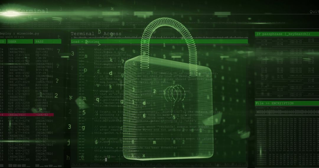 Digital Padlock with Encrypted Codes Circling the Concept of Cybersecurity