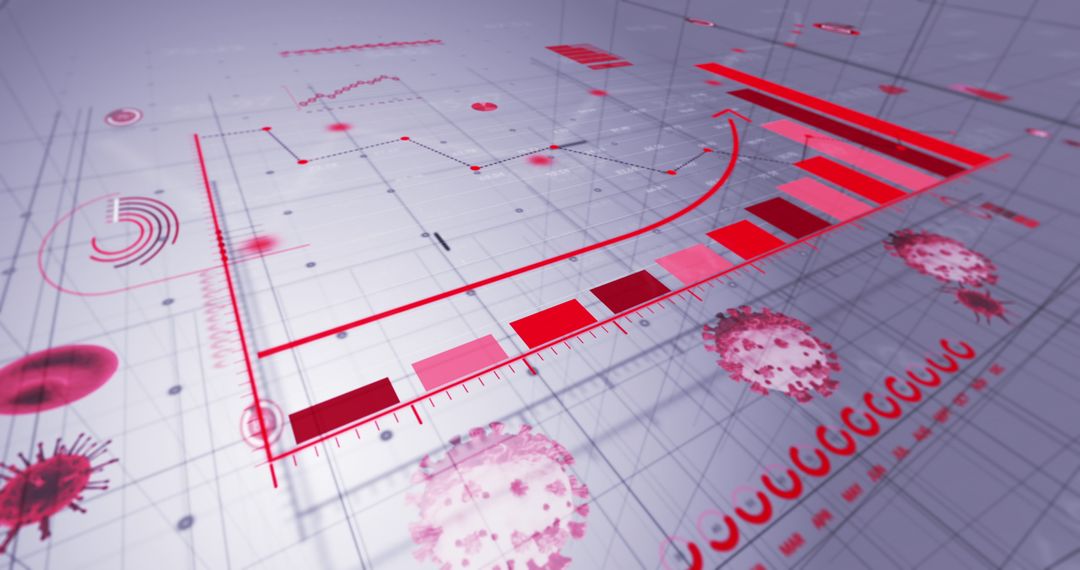 Coronavirus Data Visualization with Graphs and Charts