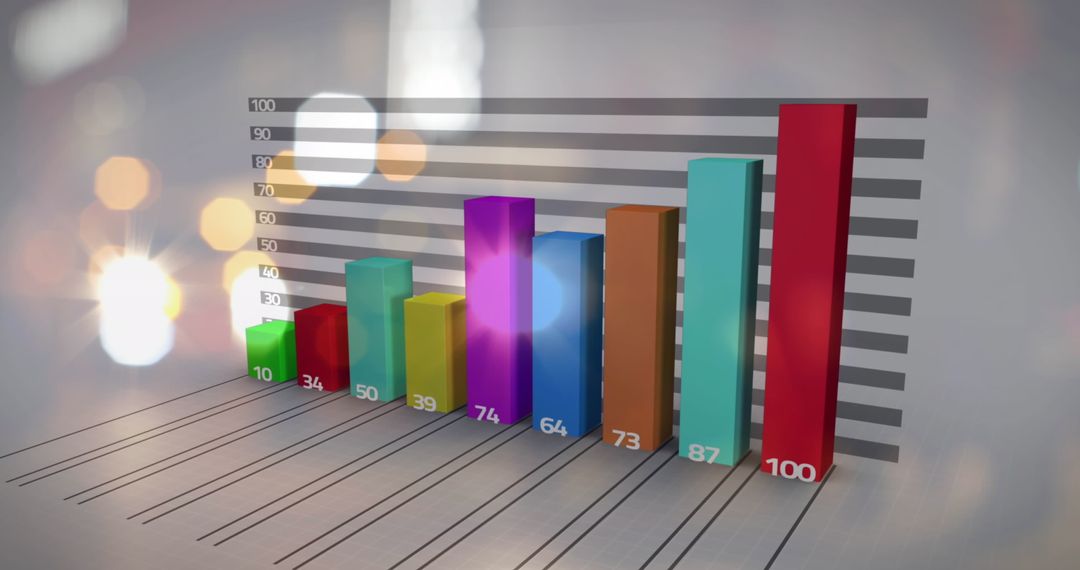 Abstract Data Visualization with Measurement Transparency
