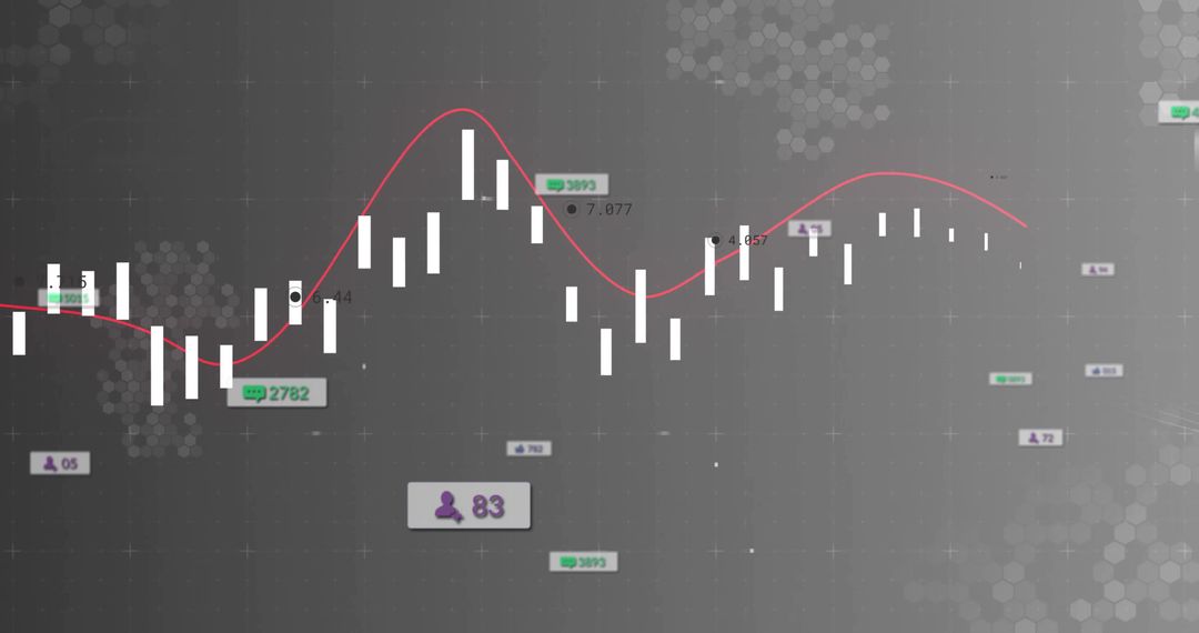 Digital Trading Dashboard with Candlestick Chart and Data Insights