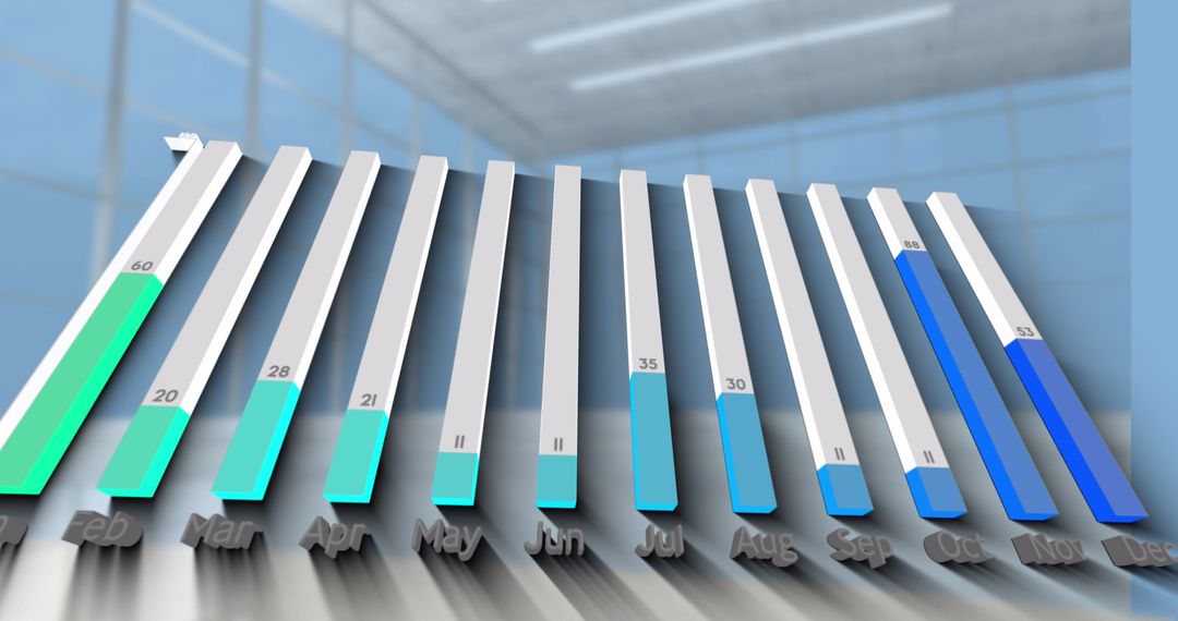 3D Bar Graph Showcasing Monthly Digit Performance in Modern Office