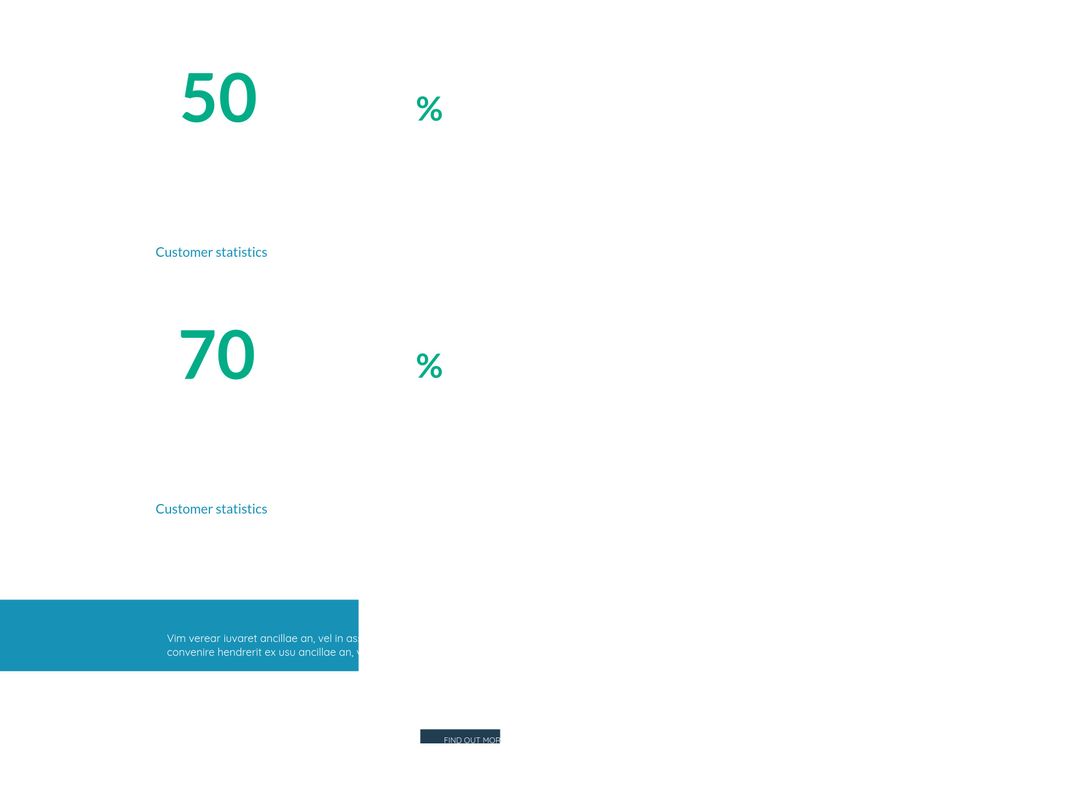 Customer statistics with percentage display and copy space