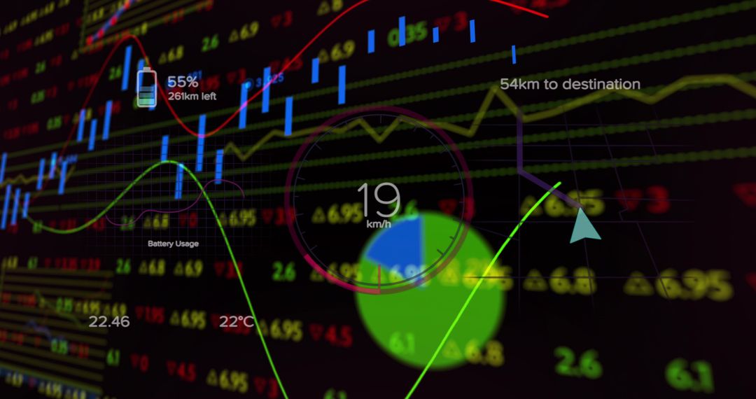 Futuristic HUD displaying fintech analytics with speed gauge and candlestick charts