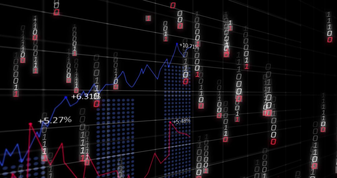 Dynamic Stock Market Data Analysis Visualization