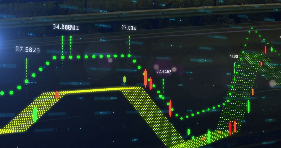 Digital Financial Graphs and Data in Motion