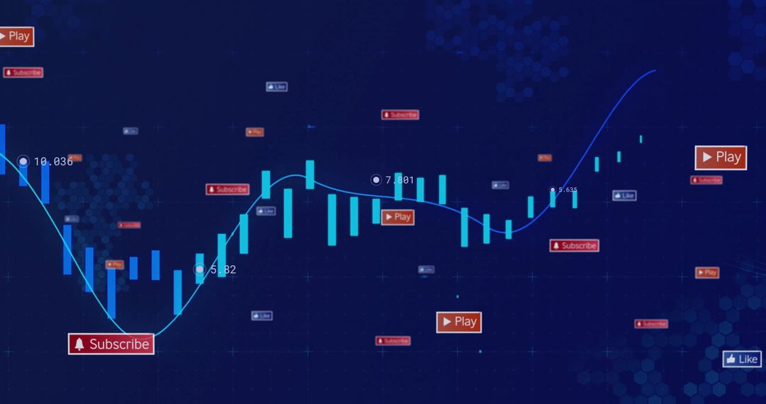 Digital Financial Dashboard with Candlestick Chart and Interactive Icons